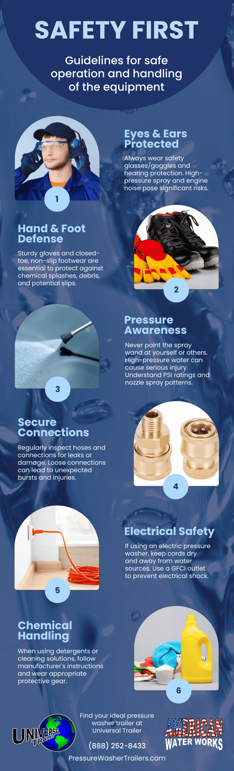 Pressure Washer and Trailer