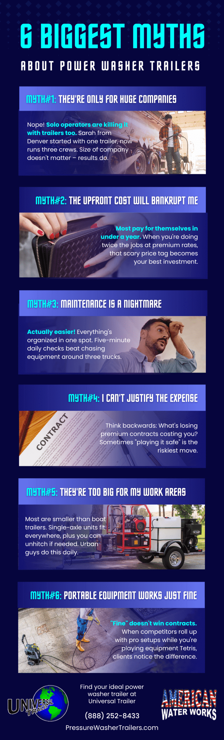 6 Biggest Myths About Power Washer Trailers Infographic