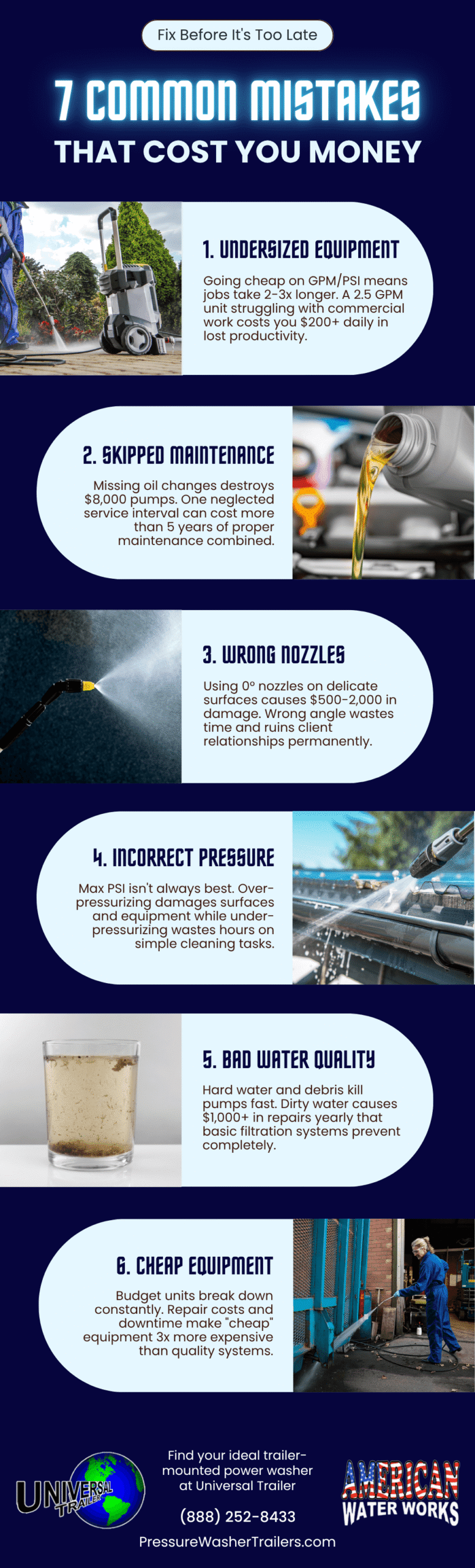 7 Common Mistakes That Cost You Money Infographic